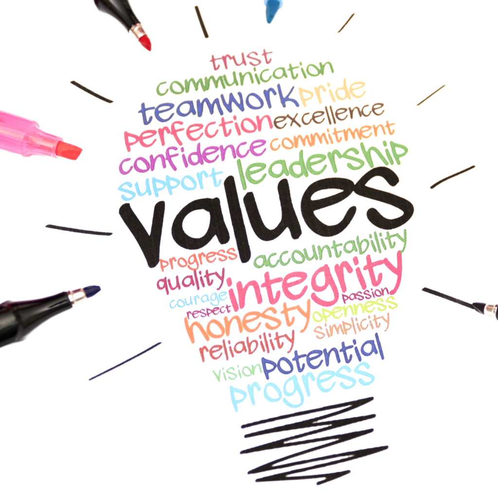 Values